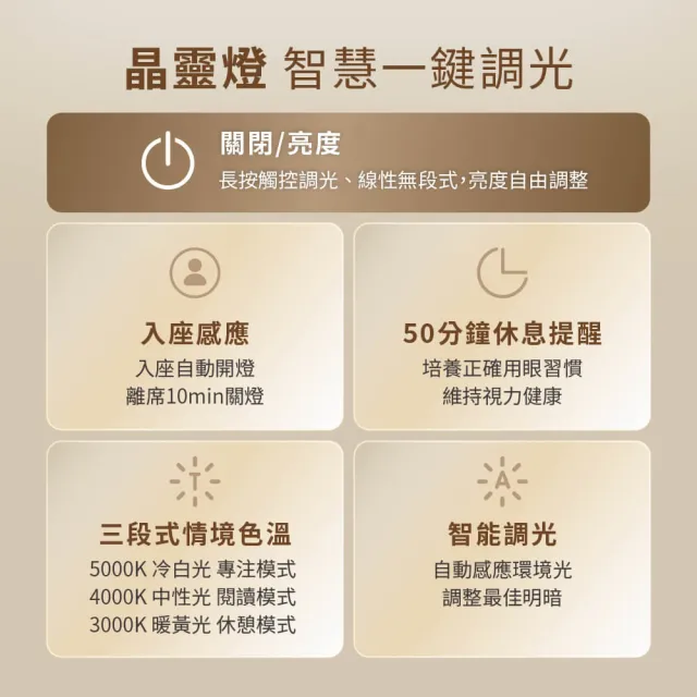 【喜光全光譜】晶靈燈 全光譜健康LED護眼檯燈(座夾兩用 入座感應 休息提醒)