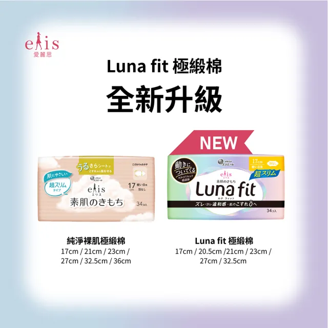【日本大王】elis愛麗思純淨裸肌/新升級Luna fit極緞棉超薄款17-36cm_衛生棉6入組(72-204片)