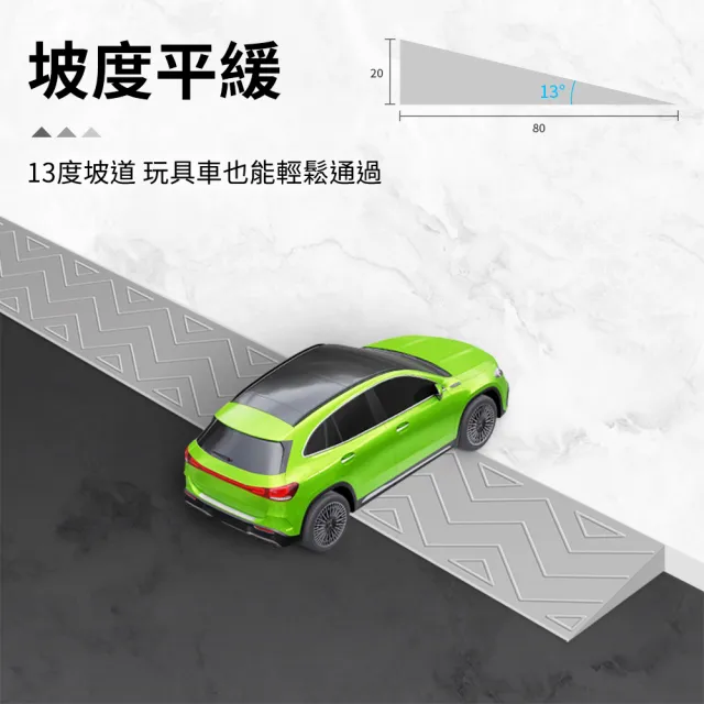 智殿 2公分門檻斜坡墊 輪椅斜坡墊 無障礙斜坡 165-HBA0208100 無障礙輪椅坡墊 無障礙坡道 斜坡墊