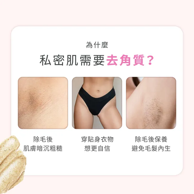 【TS6 護一生】私密淨嫩去角質霜80g+男士極淨私密沐浴露(私密清潔去角質 嫩白 男士清潔)
