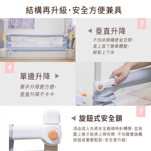 【BestGood 貝貝佳】升降兒童床圍欄口型共4片(更穩更好裝 免螺絲組裝 不限床厚度)