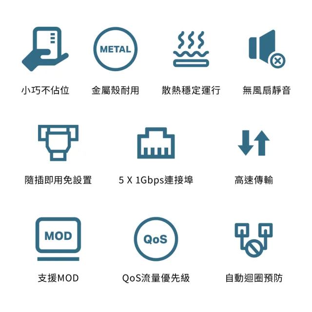 【TP-Link】5埠 Gigabit 桌上型 10/100/1000Mbps 專業級乙太網路交換器 隨插即用 鋼殼(TL-SG105)