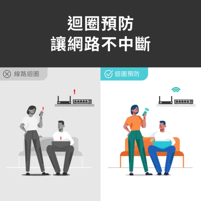【TP-Link】5埠 Gigabit 桌上型 10/100/1000Mbps 專業級乙太網路交換器 隨插即用 鋼殼(TL-SG105)