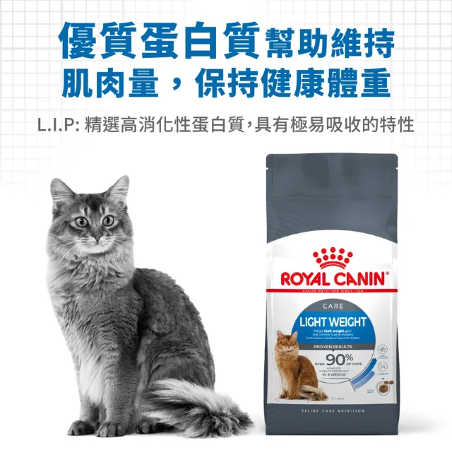 【ROYAL 法國皇家】FCN 皇家體重控制成貓L40 3KG(貓乾糧 貓飼料 飽足感 脂肪代謝 實證有效)