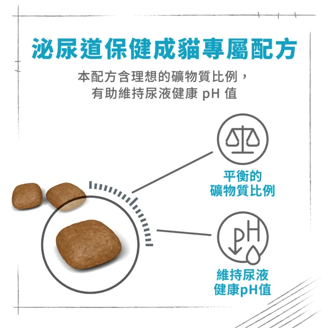 【ROYAL 法國皇家】泌尿道保健成貓專用飼料 UC33 2KG(貓乾糧 貓飼料 10天* 實證有效)