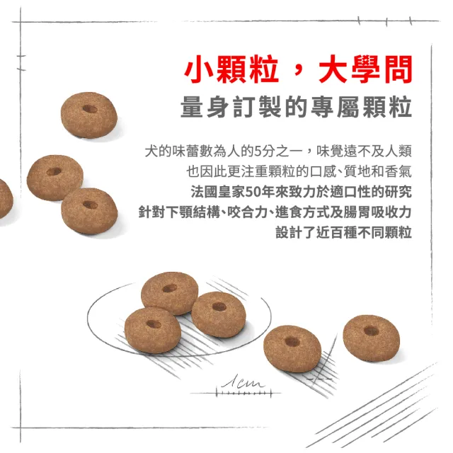 【ROYAL 法國皇家】體重控制小型成犬 LWMN 8KG(狗乾糧 小顆粒 狗飼料)