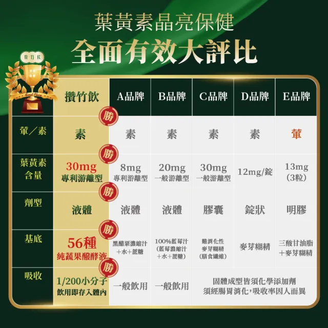 【常春微酵】攢竹飲 金釵石斛高酵晶亮精品配方_60mlx10包(30mg葉黃素/金釵石斛/枸杞/NMN/酵素/水潤/晶亮)