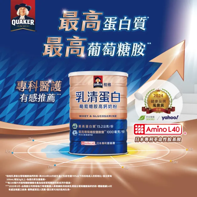【QUAKER 桂格】乳清蛋白葡萄糖胺高鈣奶粉700gX2罐