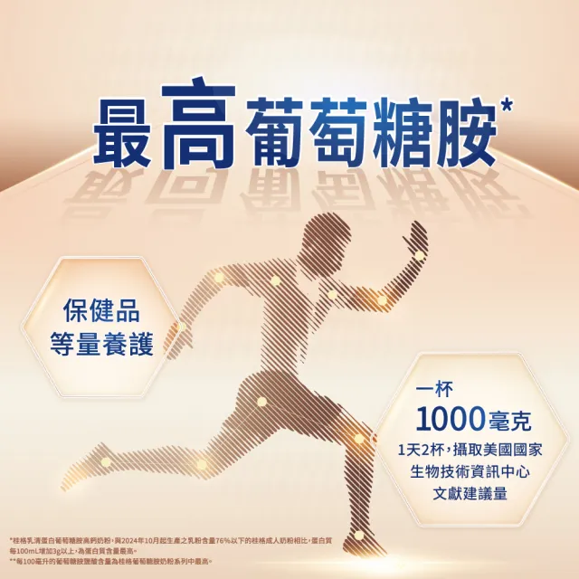 【QUAKER 桂格】乳清蛋白葡萄糖胺高鈣奶粉700gX2罐