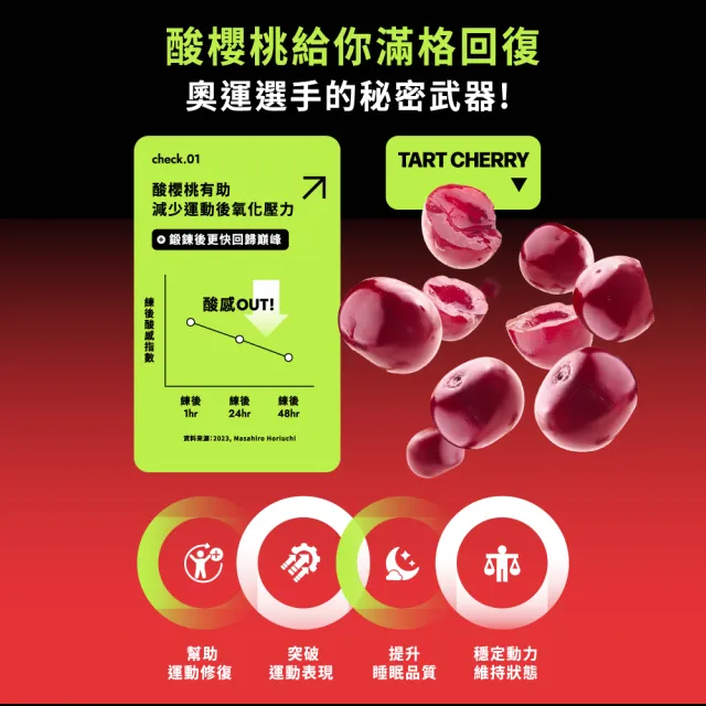 【Wedar 薇達】歐洲酸櫻桃膠囊 4盒組(30顆/盒.頂級萃取技術.75:1高濃縮.綠原酸.花青素.純素.運動補給)