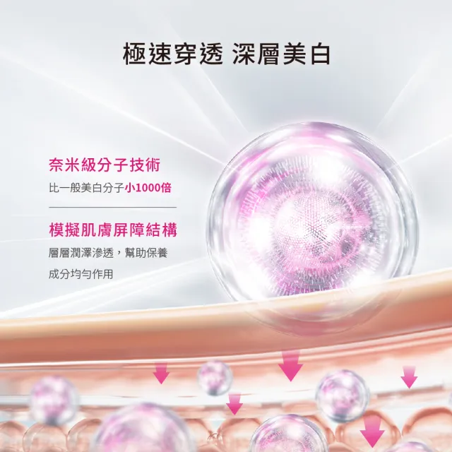 【DR.WU 達爾膚】超微C美白精華液30ML(2入組)