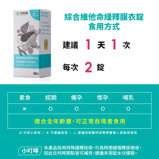【大研生醫】綜合維他命緩釋膜衣錠(60錠)