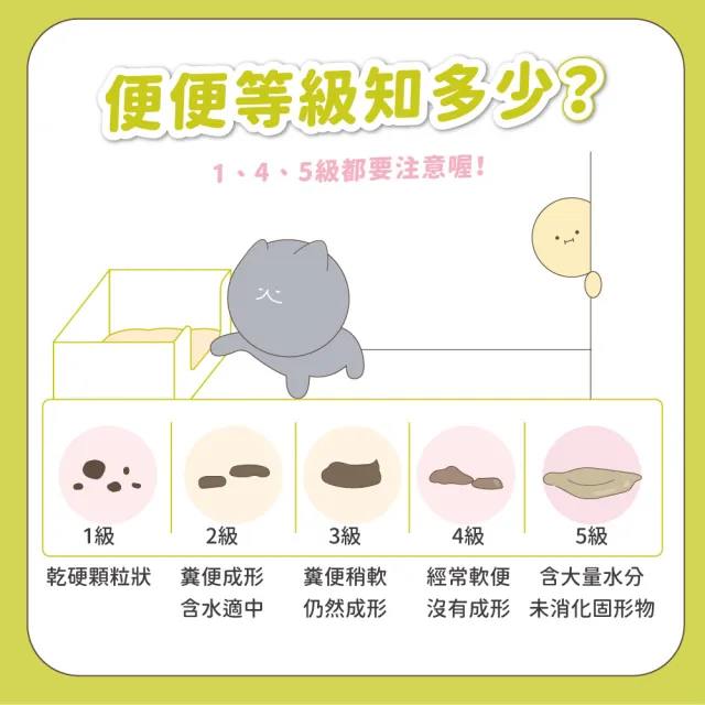 【SINGEN 信元發育寶】貓用整腸益生菌-230g/罐(貓狗保健/腸胃健康/腸胃益生菌/貓咪保健)