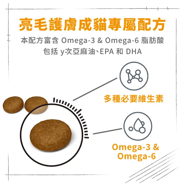 【ROYAL 法國皇家】亮毛護膚成貓專用飼料 HS33 2KG(貓乾糧 貓飼料)