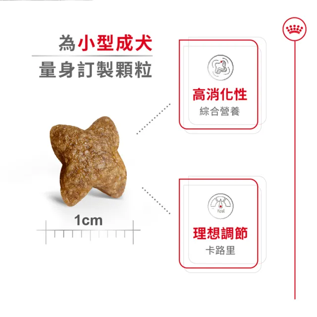 【ROYAL 法國皇家】小型成犬專用飼料 MNA 2KG(小顆粒 狗乾糧 狗飼料)