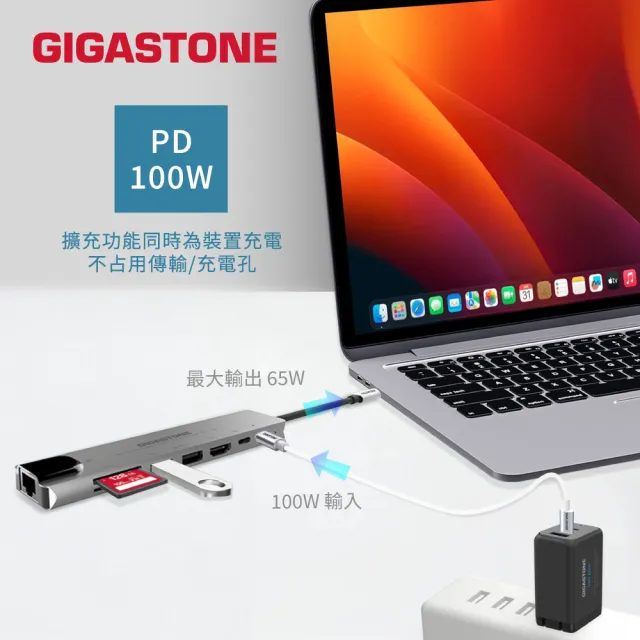 【Gigastone 立達國際】8合1 USB-C多功能集線器HUB-P870(iPad手機投影/標準網路接口/Mac轉USB讀卡機)
