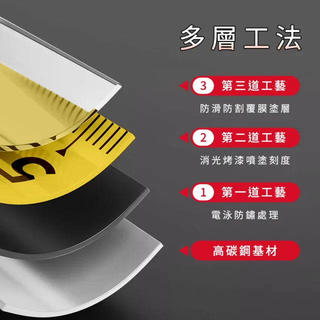 量尺 5公尺 文/全公分尺 自動捲尺 伸縮尺 鋼卷尺 ATM5-F(測量 米尺 鐵尺 自動鎖定)