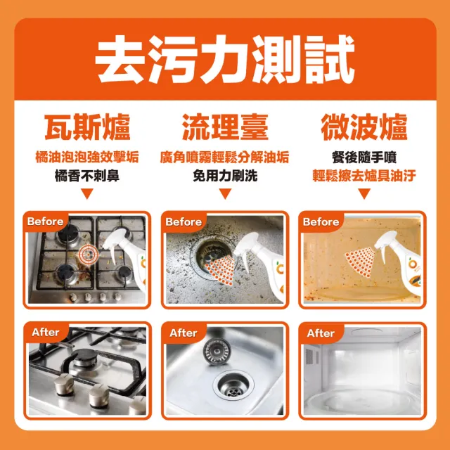 【橘子工坊】廚房爐具清潔劑-兩用噴槍頭(480ml*12瓶)