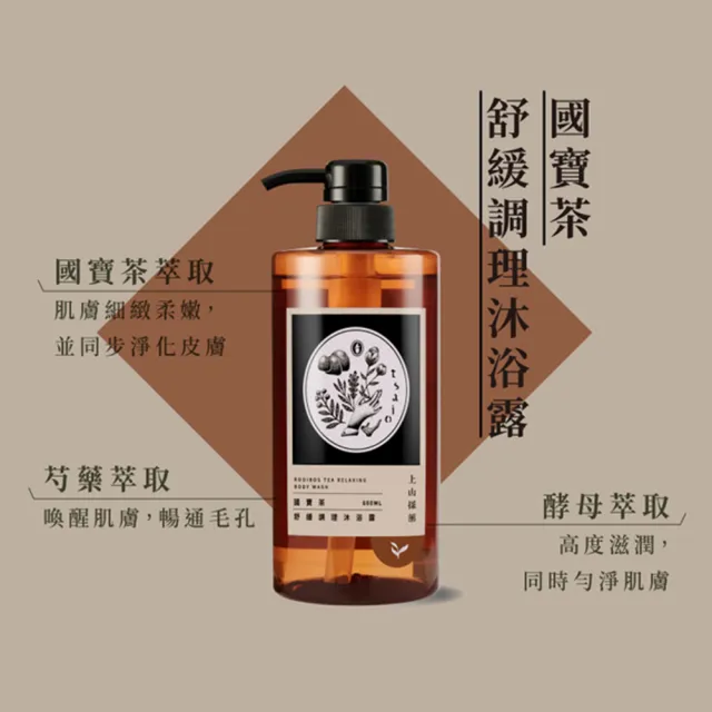 【tsaio 上山採藥】台灣茶系列 沐浴乳 600ml任4入(手捻花茶/冷泉玉露/國寶茶/烏龍茶)