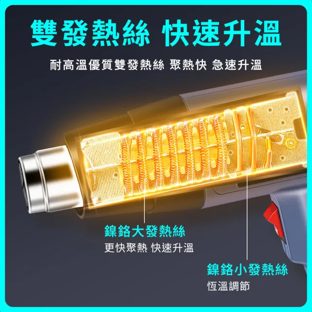 工業級熱風槍 收縮膜 1800瓦 軟化水管 165-HG1800 工業熱風槍 熱縮膜 風力調整 無極調溫熱風槍
