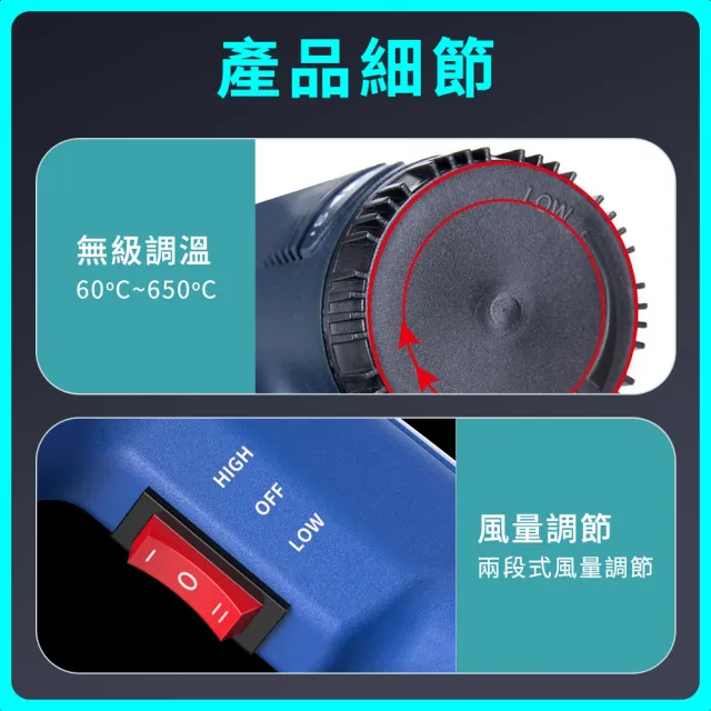 【大匠工具】焊接槍 熱風機 60℃〜600℃ 風槍機 工業吹風機 HG1800+-F(專業熱風槍 熱烘槍 熱縮膜吹風機)