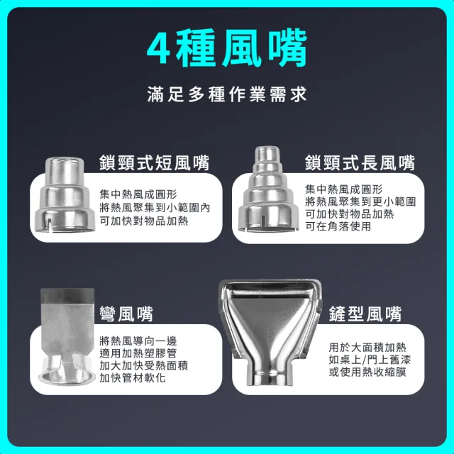 【大匠工具】焊接槍 熱風機 60℃〜600℃ 風槍機 工業吹風機 HG1800+-F(專業熱風槍 熱烘槍 熱縮膜吹風機)