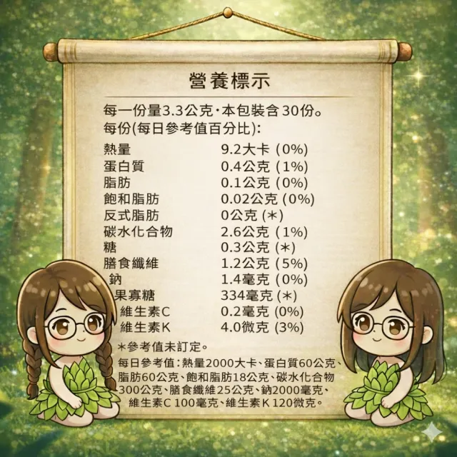 【Suntory 三得利】極之青汁2盒(30包/盒)(大麥若葉+明日葉)