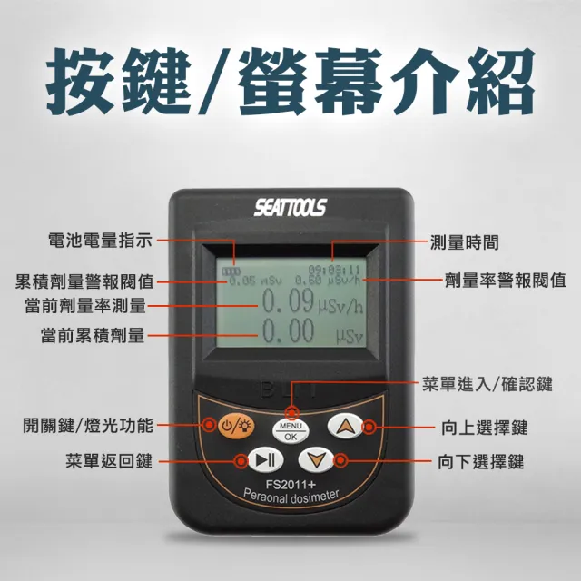 輻射計 中/英版 輻射偵測器 核輻射探測器 工業輻射檢測儀 輻射警報儀 核能檢測儀 B+PDFS2011+