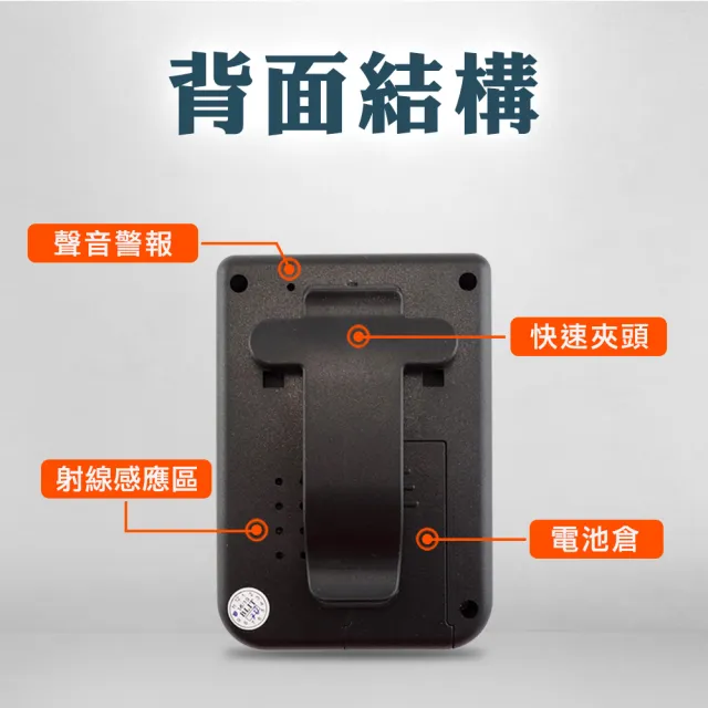 輻射計 中/英版 輻射偵測器 核輻射探測器 工業輻射檢測儀 輻射警報儀 核能檢測儀 B+PDFS2011+