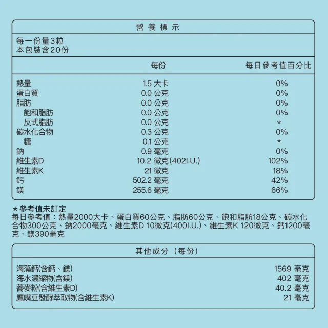 【大研生醫】海藻鈣海洋精華膠囊(60粒/盒.鈣鎂黃金比例2:1)