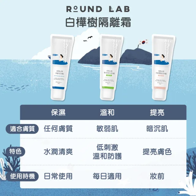 【roundlab】白樺樹妝前乳 藍色 綠色 50ml(隔離乳)