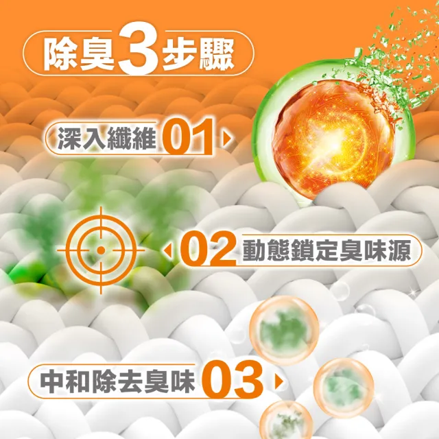 moPro會員限定【橘子工坊】天然制菌洗衣膠囊/洗衣球-低敏/去味除臭(54顆X2盒共108顆)