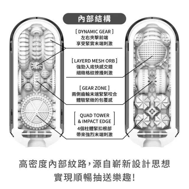 【TENGA】FLIP 0 ZERO系列 4款可選 (情趣用品 日本 新世紀壓力式重複使用體位杯 飛機杯 自慰套 自慰器)