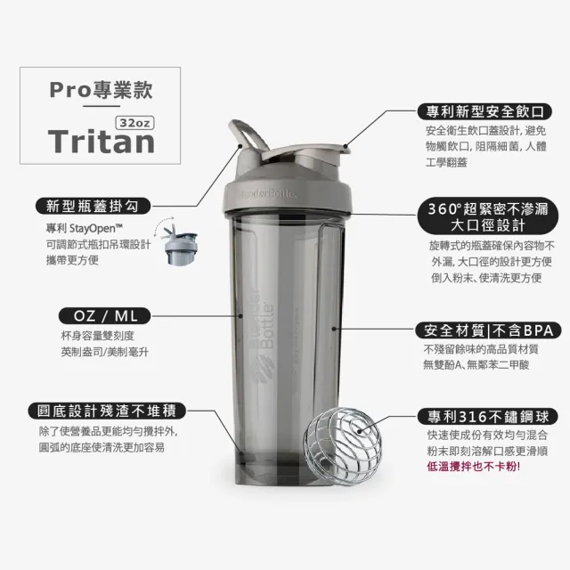 【Blender Bottle】2入組_Tritan搖搖杯-Pro32系列 原裝進口(BlenderBottle/運動水壺/乳清蛋白)