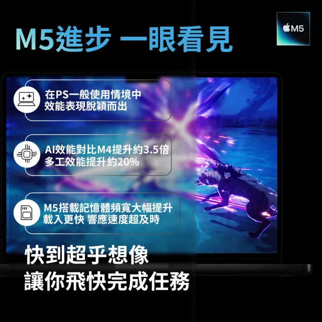 【Apple】Office 2024家用版★2025 MacBook Pro 14吋 M5晶片 10核心CPU與10核心GPU 24G/1TB SSD