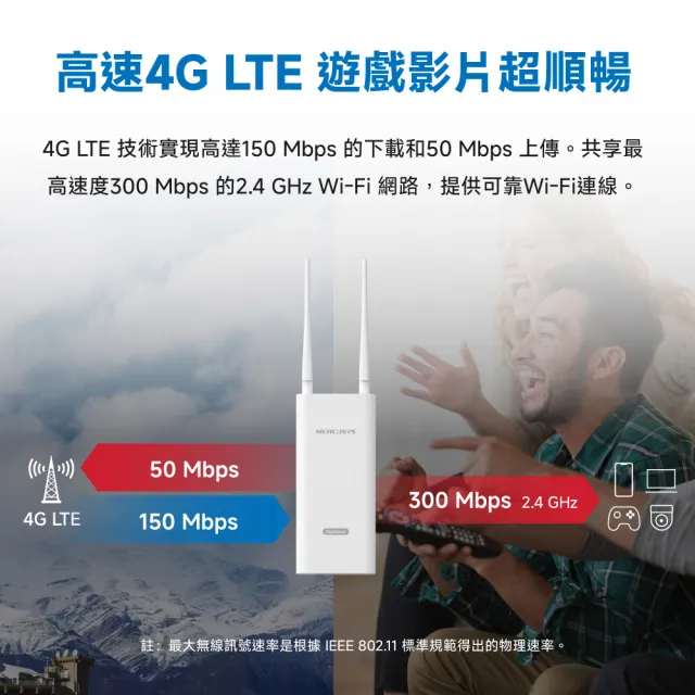 【Mercusys 水星】MB118-4G SIM卡分享器 室內/室外 4G LTE路由器 Wi-Fi分享器 隨插即用