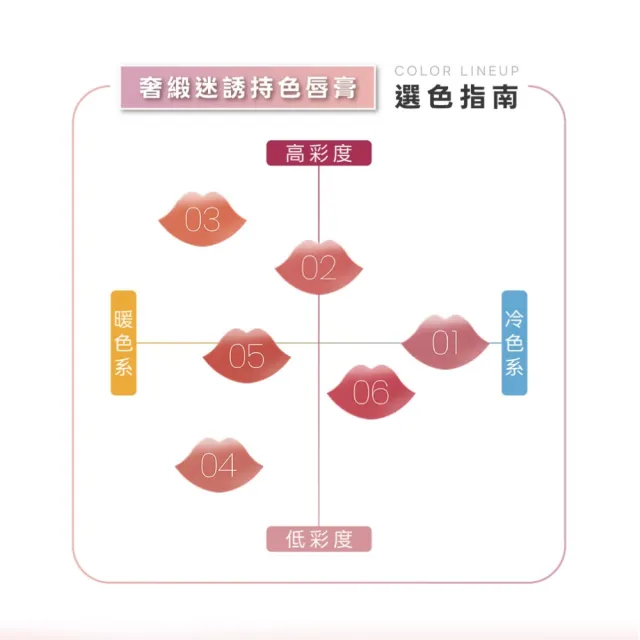 【KISSME 奇士美】FERME奢緞迷誘持色唇膏(6色)
