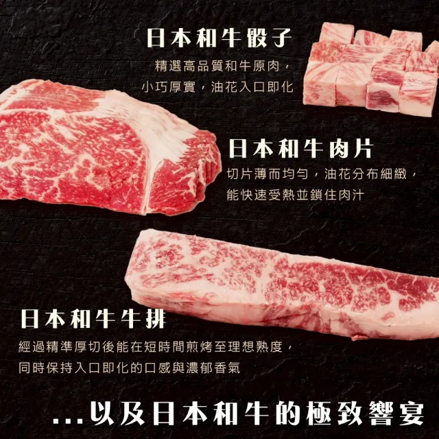 台東知本飯店-金聯世紀酒店嚴選老饕和牛6件組(頂級和牛 知名飯店御用 共850g) 中秋烤肉 露營必備