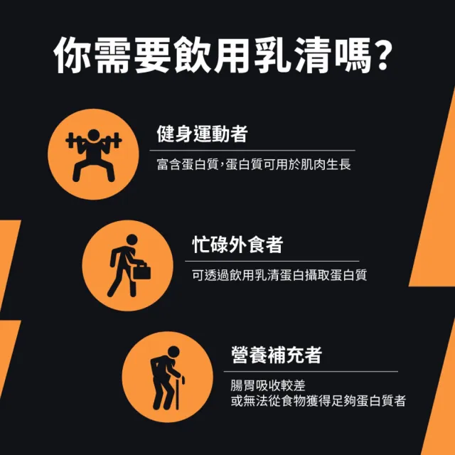 【果果堅果】濃縮乳清蛋白飲 即溶好沖泡 好吸收 口味任選(1kg/包)