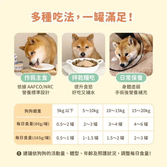 【汪喵星球】熟齡犬低鈉無膠主食罐80g*24入(老犬主食罐/狗罐 熟齡犬)