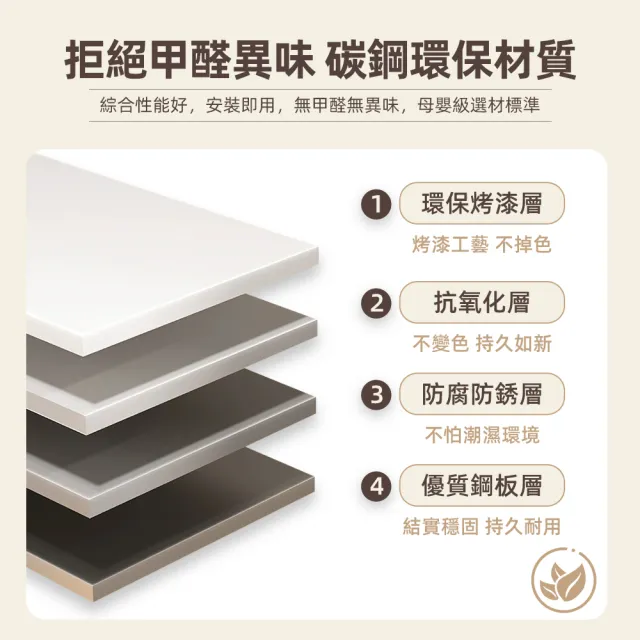 【慢慢家居】專人組裝-雙門款全碳鋼超耐重現代簡約收納櫃(展示櫃 書櫃 泡泡瑪特 儲物櫃 鋼化玻璃門)