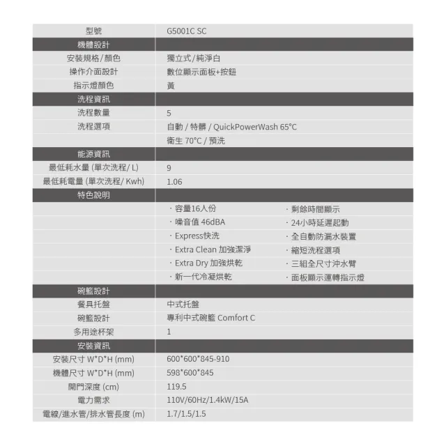 【Miele】G5001SC 獨立式16人份洗碗機110V/60Hz(16人份中式碗籃/總代理直營/含基本安裝)