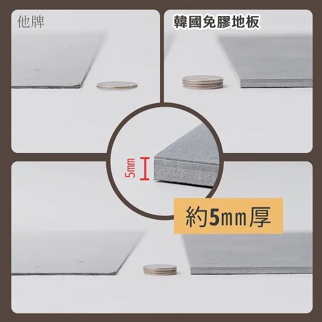 【樂嫚妮】1.4坪/韓國製免膠仿石紋地板 石頭地板 質感石紋地板貼 LVT塑膠地板 防滑耐磨 自由裁切(無痕地板)