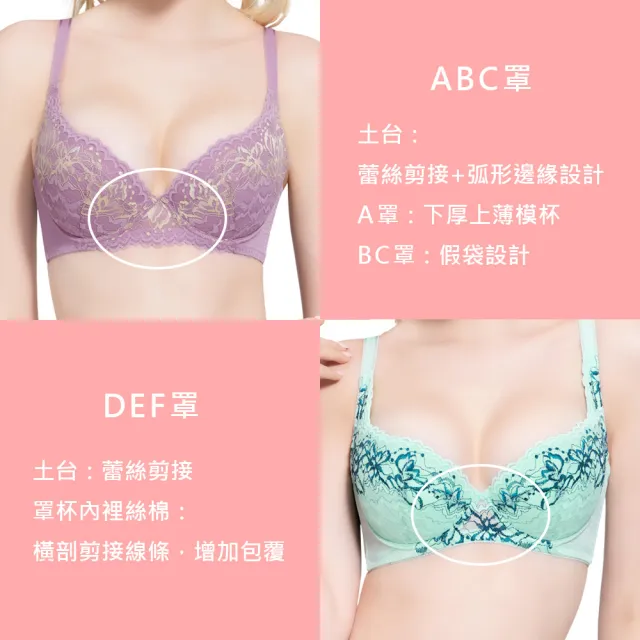 【Swear 思薇爾】買一送一2件組花芯系列A-F罩蕾絲包覆女內衣(2色各1)