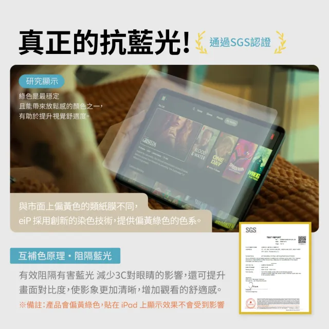 【eiP】SGS認證抗藍光 日本奈米2膜 iPad類紙膜保護貼(iPad 10.11/Air 4.5.6.7 M2 M3/Pro M4 M5 11吋 13吋)