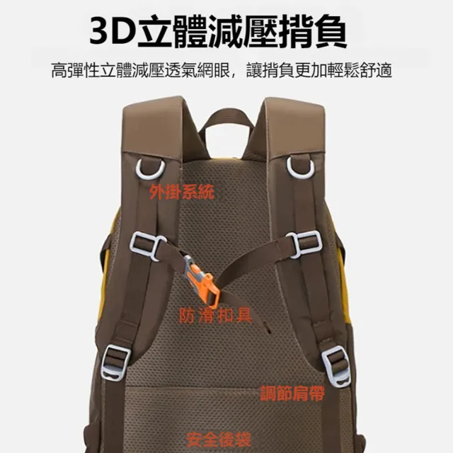 【kingkong】大容量戶外登山包 防潑水雙肩包 後背包 運動背包 雙肩包