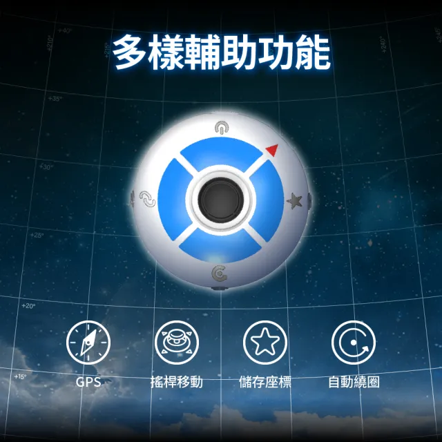 【MEGACOM】2026『飛天夢』FlyMon 自動抓寶 + AR遊戲虛擬定位二合一｜僅支援iOS手機