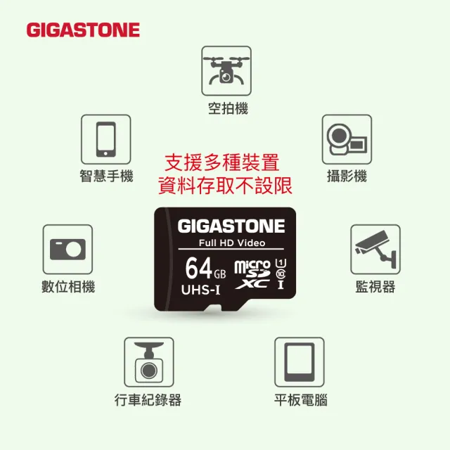 【GIGASTONE 立達】microSDXC UHS-Ⅰ U1 C10 128GB相機攝影記憶卡(支援相機/行車紀錄器/監視器)