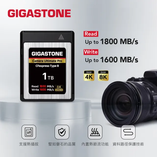 【GIGASTONE 立達】CFexpress Type B 512GB 8K專業攝影極速記憶卡(免費資料救援/高階相機/512G)