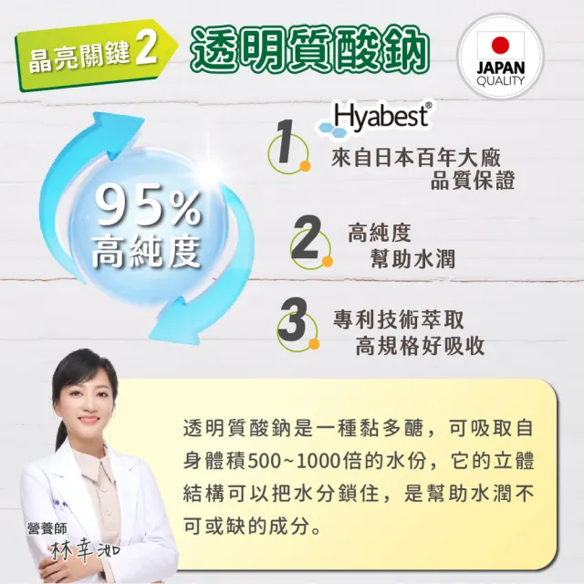 即期品【JoyHui 佳悅】水潤晶游離型葉黃素全素食膠囊1盒(共30粒 含紅藻蝦紅素、日本Hyabest透明質酸鈉)